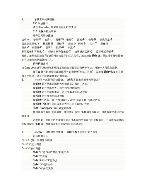 平面设计快捷键