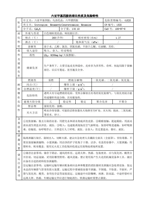 六亚甲基四胺的理化性质及危险特性
