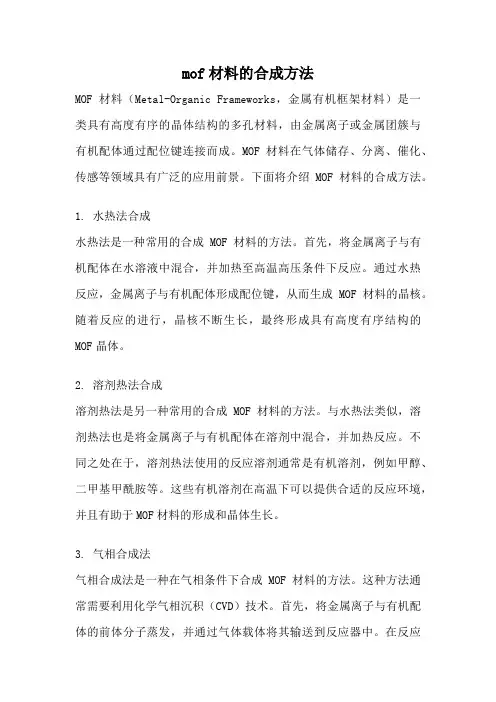 mof材料的合成方法