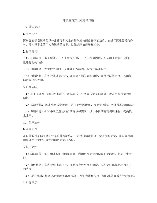 球类旋转知识点总结归纳