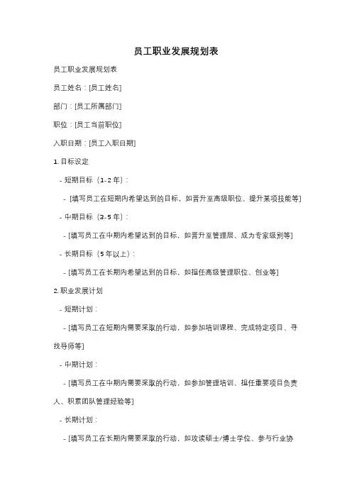 员工职业发展规划表