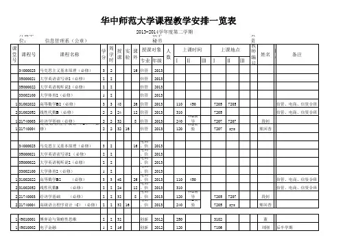 20141课程