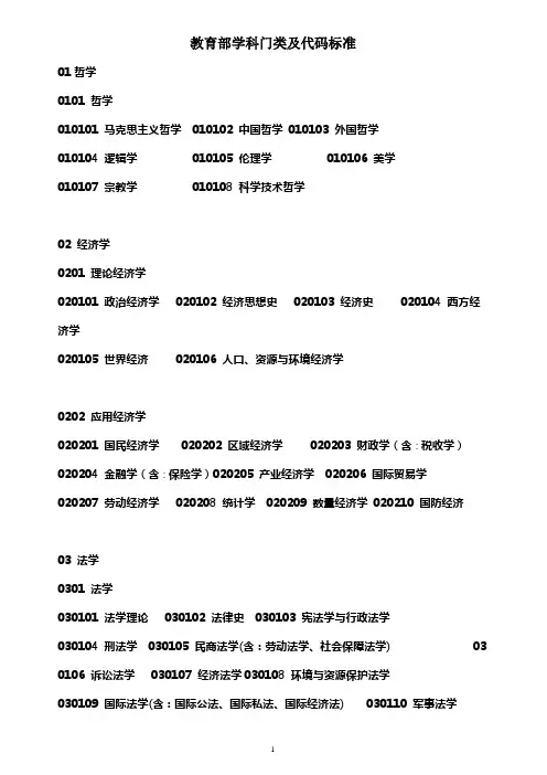 学科分类号