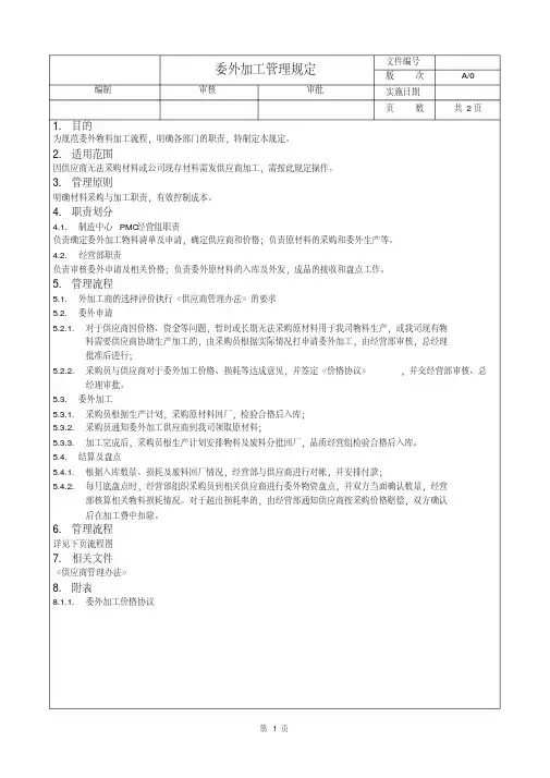 委外加工管理规定