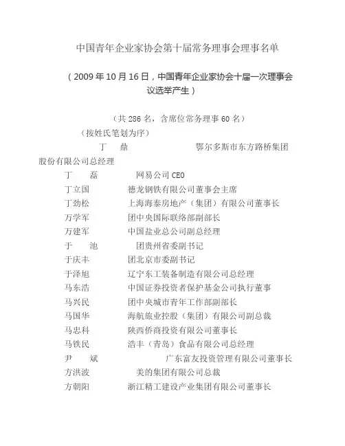 中国青年企业家协会常务理事,理事,会员,名单