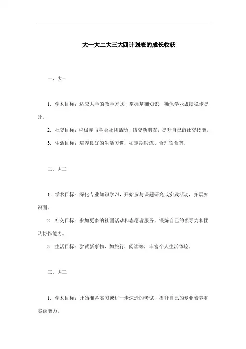 大一大二大三大四计划表成长收获