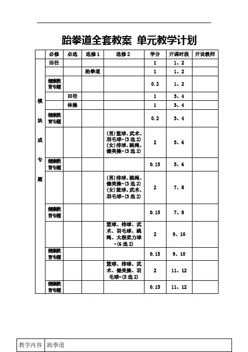 高中体育跆拳道全套教案 单元教学计划