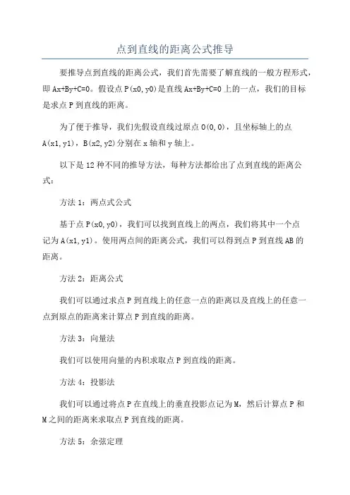 点到直线的距离公式推导
