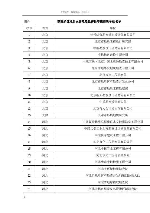 地质灾害危险性评估甲级资质单位名单