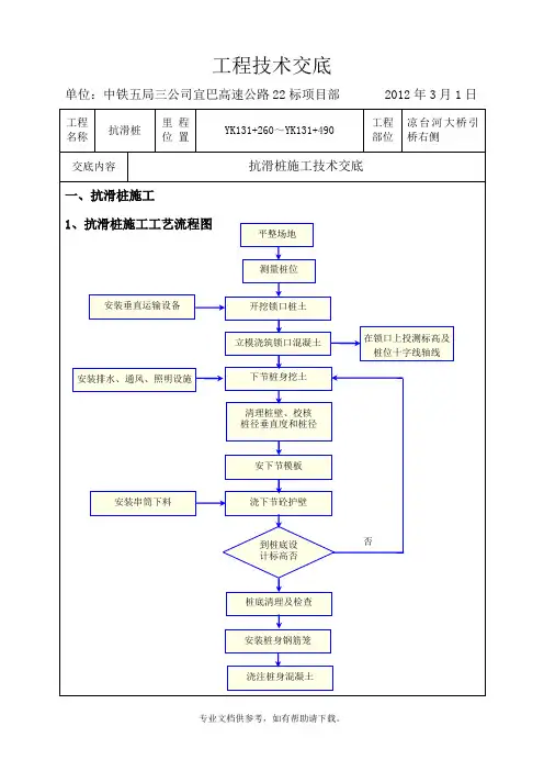 抗滑桩施工技术交底