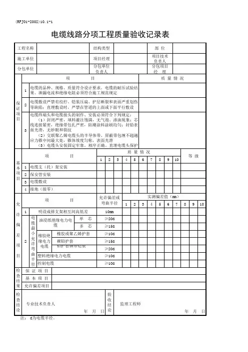 电缆线路分项工程质量验收记录表-(RFJ01-2002)10.1-1