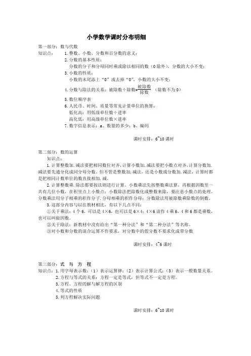 小学数学课时分布明细