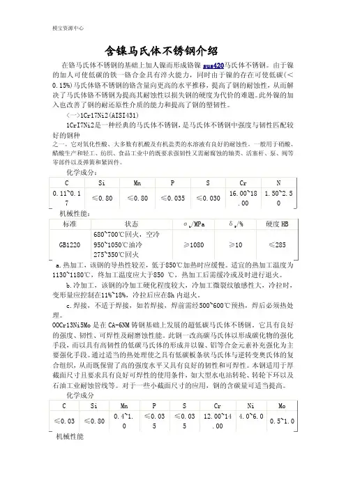 含镍马氏体不锈钢介绍