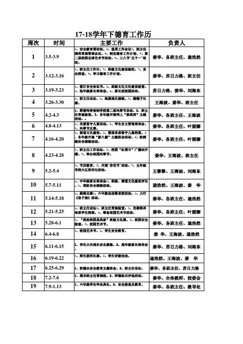 2017下德育工作历