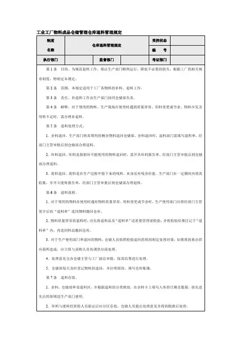 工业工厂物料成品仓储管理仓库退料管理规定
