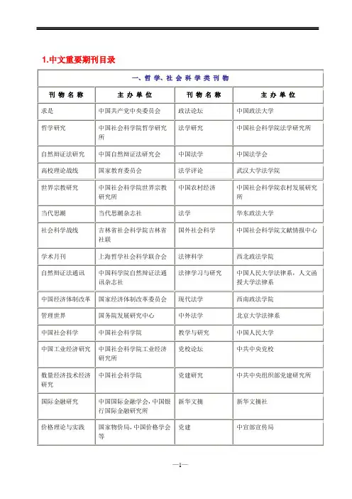 2004版核心、重要期刊目录