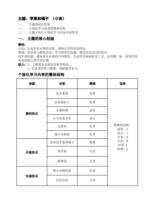 幼儿园主题教学小班个别化框架苹果和橘子