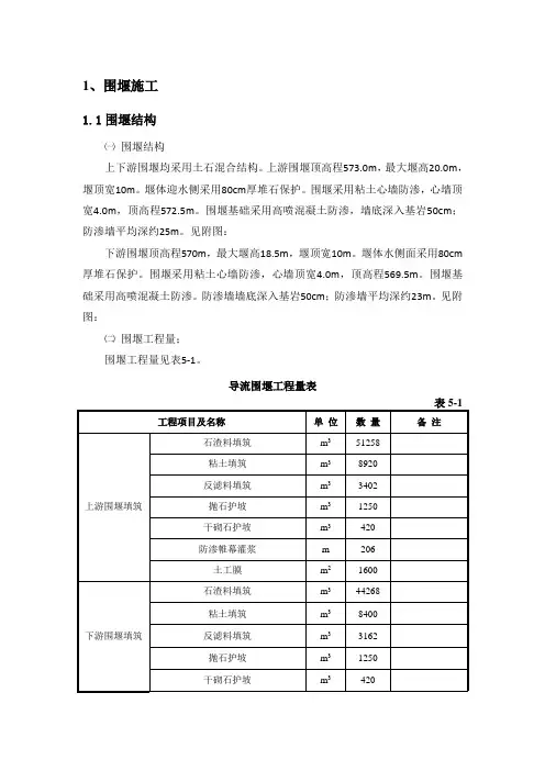 围堰施工