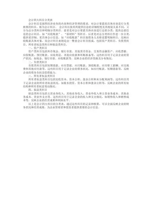 会计四大科目分类表