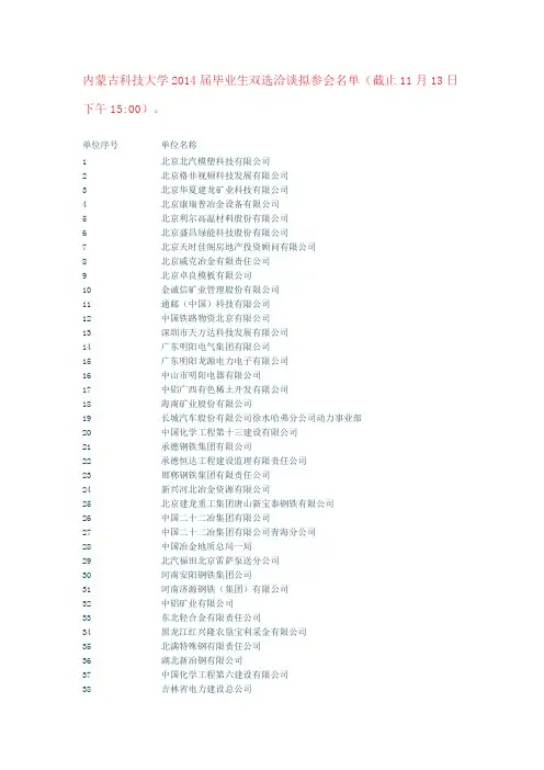 内蒙古科技大学2014届毕业生双选洽谈拟参会名单