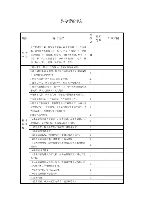 鼻导管给氧法