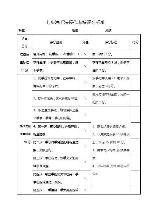 七步洗手法操作考核评分标准