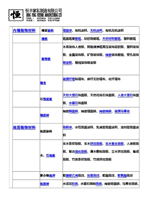 装修材料表