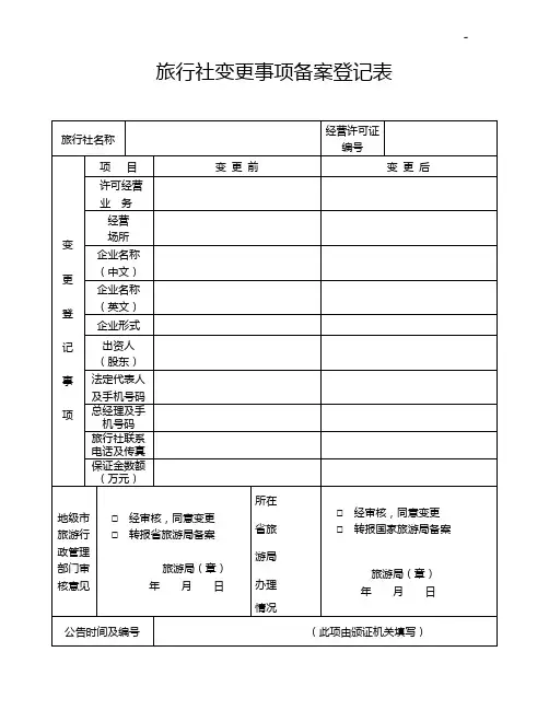 旅行社变更事项备案登记表