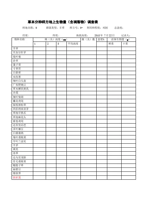 草本分种样方地上生物量(含凋落物)调查表