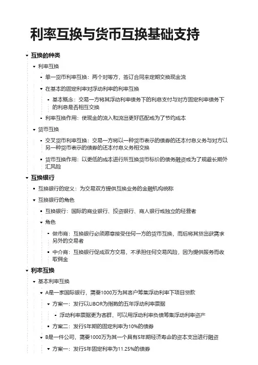 利率互换与货币互换基础支持