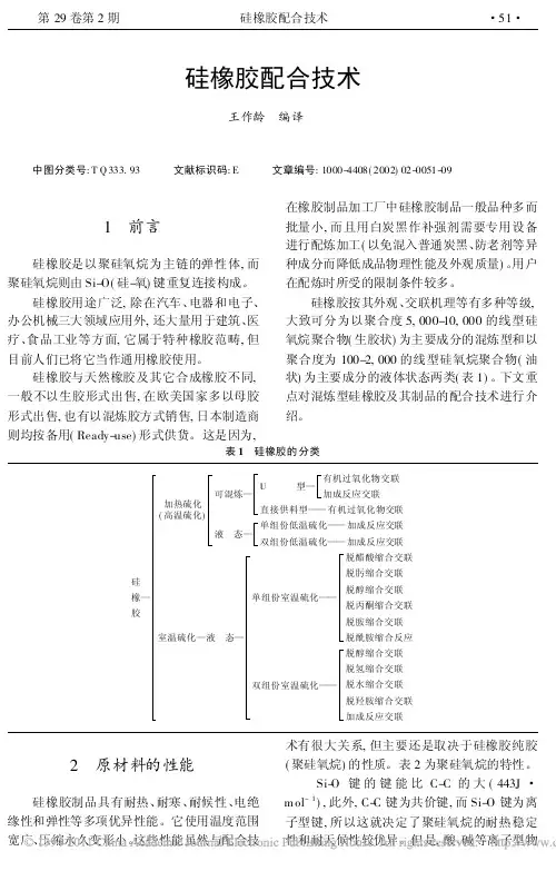 硅橡胶配合技术