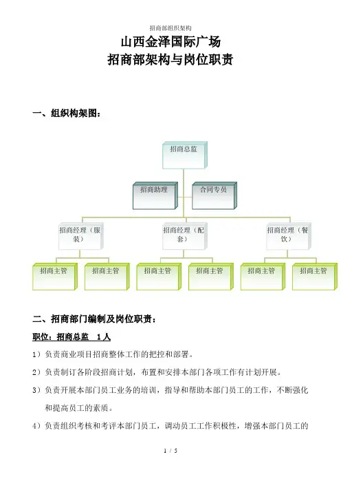 招商部组织架构