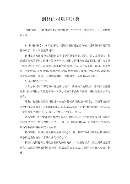 钢材材质、型号与分类