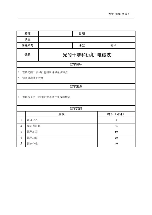 高中物理—光的干涉和衍射 电磁波