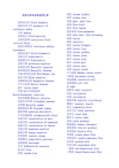 流体力学专业英语词汇表