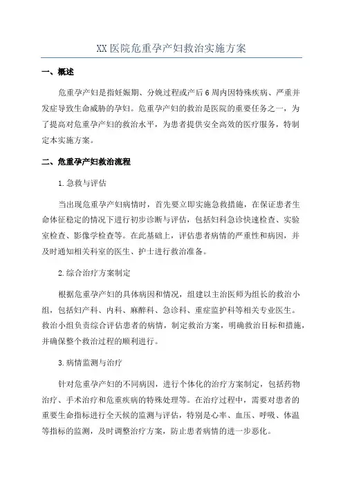 XX医院危重孕产妇救治实施方案