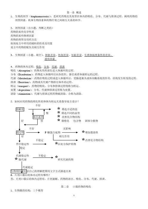 生物药剂学与药物动力学考试资料