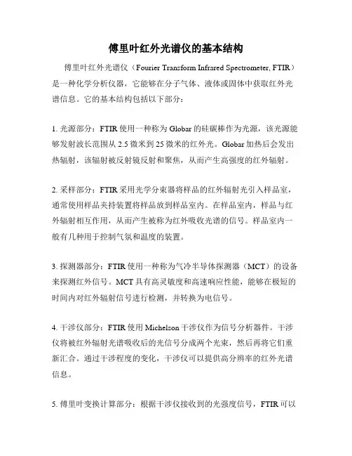 傅里叶红外光谱仪的基本结构