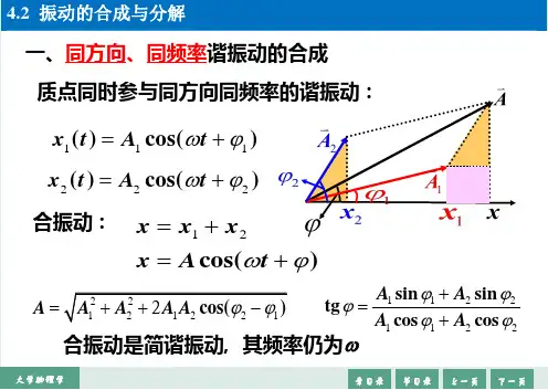 大学物理学课件-振动的合成与分解