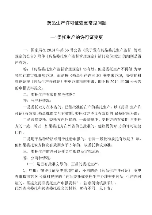 202308 药品生产许可证变更常见问题