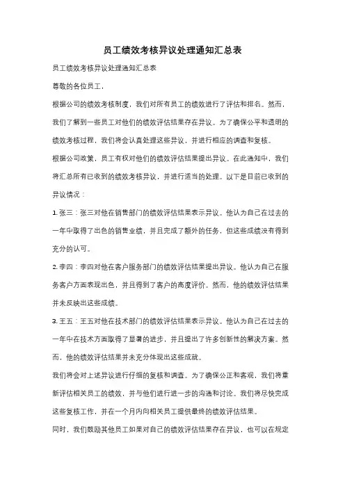 员工绩效考核异议处理通知汇总表