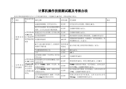 计算机NIT培训方案