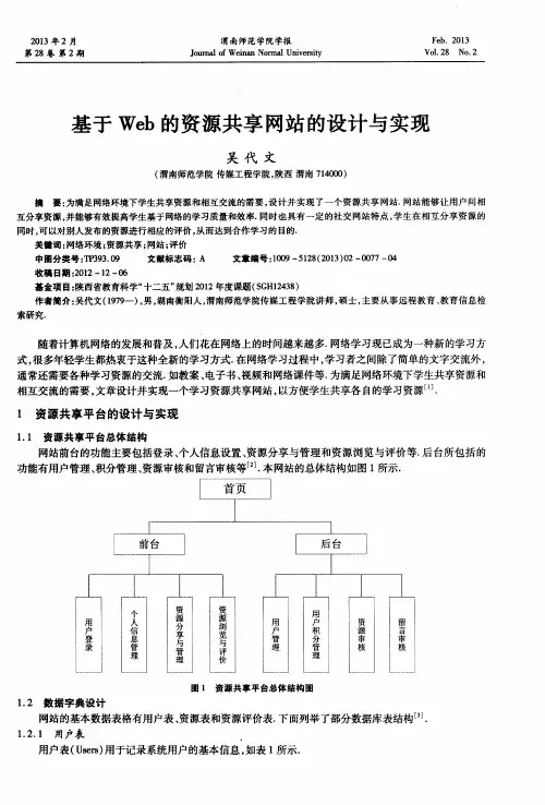 基于Web的资源共享网站的设计与实现