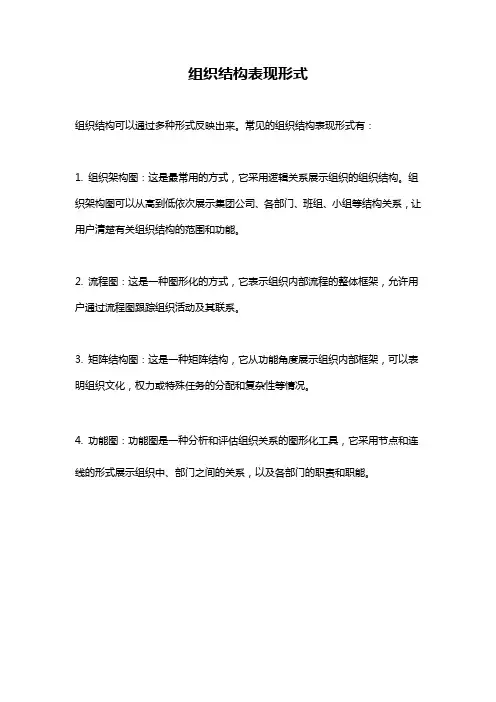 组织结构表现形式