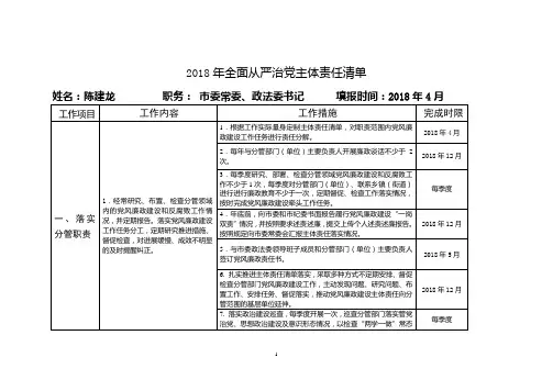 2018年全面从严治党主体责任清单