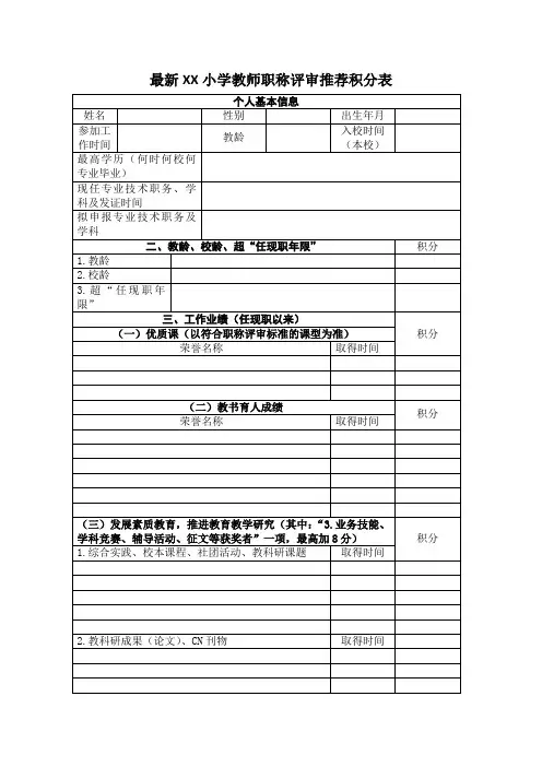 最新教师职称评审推荐积分表