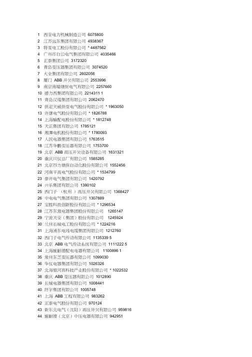 中国电气工业五百强资料
