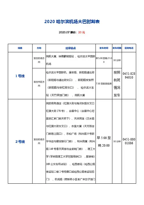 2020哈尔滨机场大巴时刻表(首末班时间、经停站点、票价)(最新版-修订)