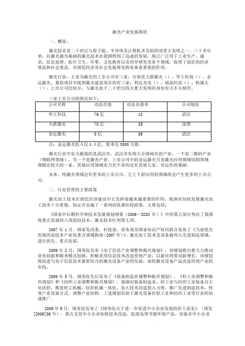 激光产业发展现状