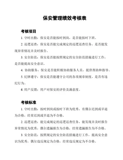 保安管理绩效考核表